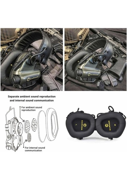 Earmor M31 Atış Kulaklığı (Gri)