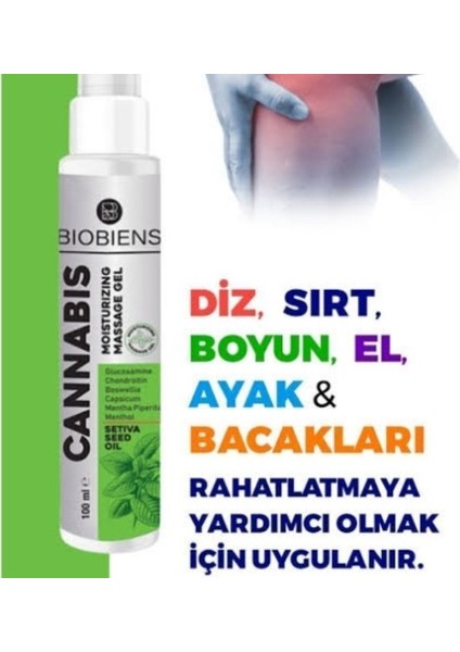 Cannabıs (Kenevir) Sprey