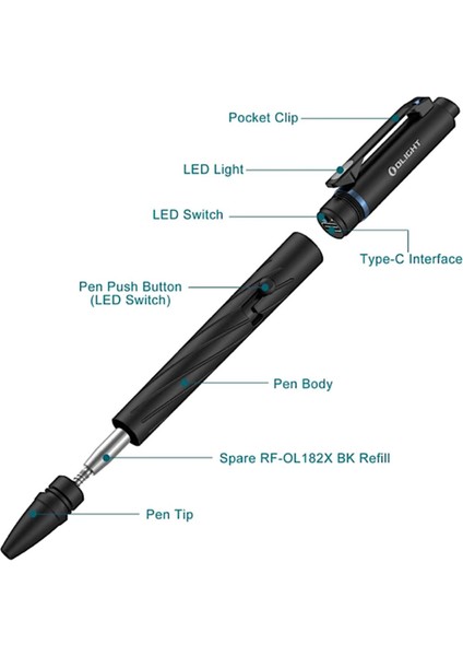 Olıght O'pen Pro 120 Lumens LED Fener Kalem