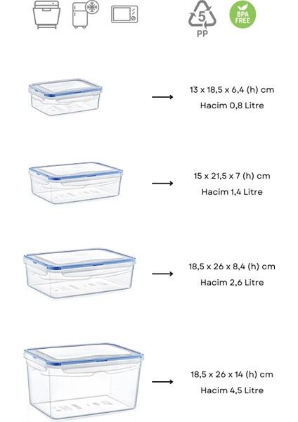 Dikdörtgen Sızdırmaz Saklama Kabı 4 Boy (0,8 L - 1,4 L - 2,6 L - 4,5 L)