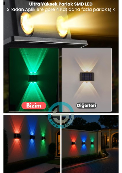 1ADET Güneş Enerjili Çift Taraflı 4 Ledli Aplik Rgb Işık Duvar Lambası Bahçe Aydınlatma