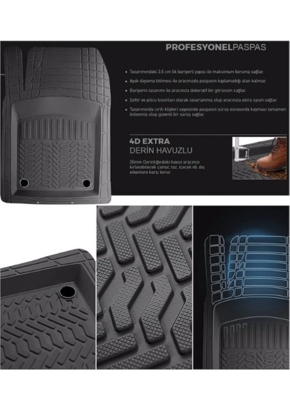 Dacıa Sandero Stepway-Extreme 2020-2021-2022-2023-2024-2025 Kesilebilir Havuzlu Oto Papas Gri