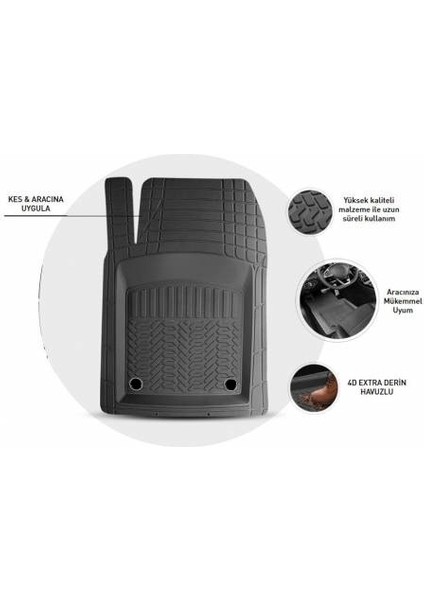 Ford Abd (Amerıka) Ford Escape 2013-2019 Kesilebilir Havuzlu Oto Papas Gri indirimleri