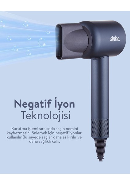 SHD-1714 Bldc Negatif Iyonlu Profesyonel Saç Kurutma Makinesi Gri