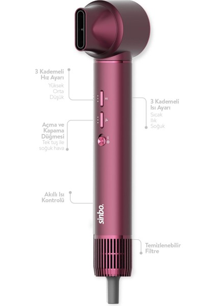 Pro Airwrap Compact Multi-Styler Hava Üfleme 5in1 Saç Şekillendirici Bldc SHD-1729 Royal Gilded Red