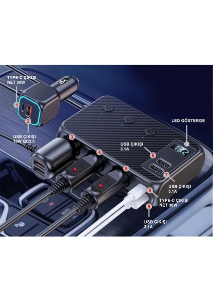 Araç Çakmaklık Çoğaltıcı USB Type-C Şarj Aleti MT9875 Mtl Aksesuar