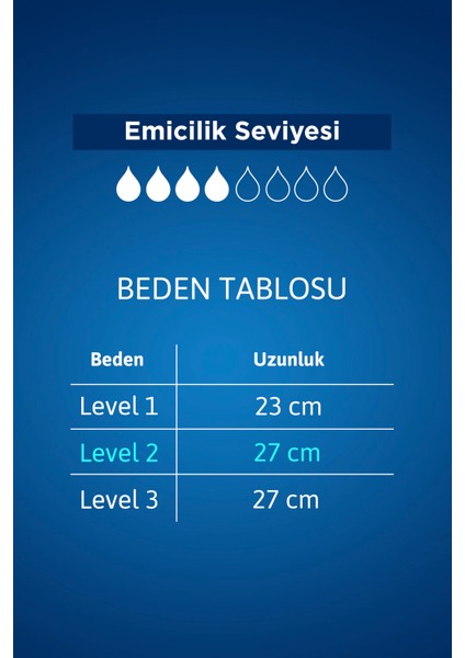 Men Erkek Mesane Pedi Level 2 - 20'li