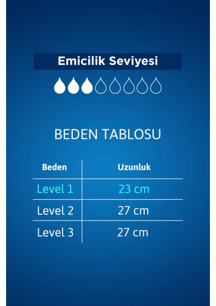Men Level-1, Erkek Mesane Pedi, 3 Damla, 24'lü 6 Paket 144 Adet