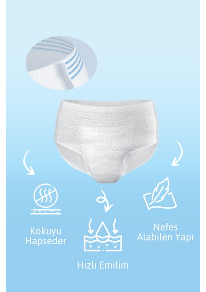 Proskin Pants Normal Emici Külot, Orta Boy (M), 5.5 Damla, 30'Lu 2 Paket 60 Adet fırsatları