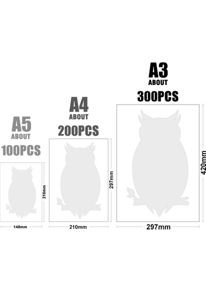 Gou-24-A4 Stili 3D Ahşap Baykuş Fil Yapboz Oyuncak Hediye Türkçe Keşif Zeka Ahşap Oyuncak- Yılbaşı Hediyesi Için Özgün Sanat Eseri (Yurt Dışından)