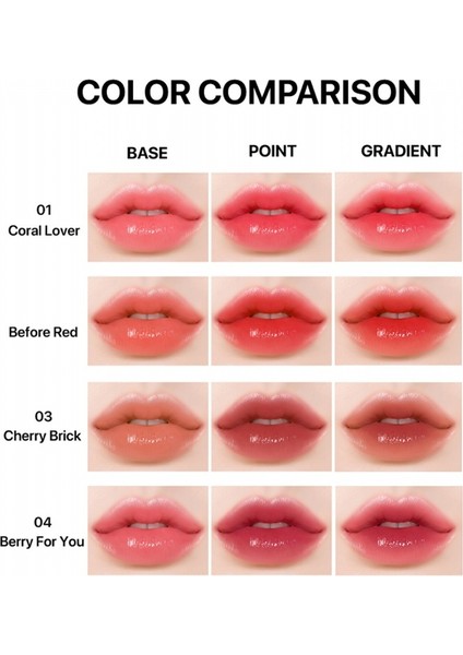 Glossy Twotone Lip Stick 01 Coral Lover - Çift Tonlu Ruj