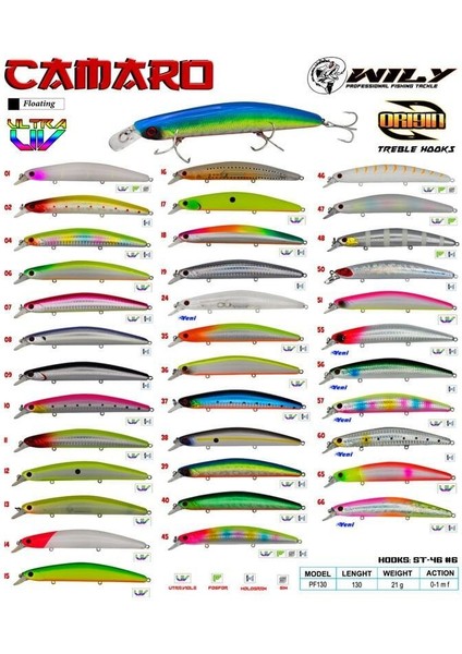 Camaro 13 cm Maket Balık 21 gr (0-1m) 36 modelleri