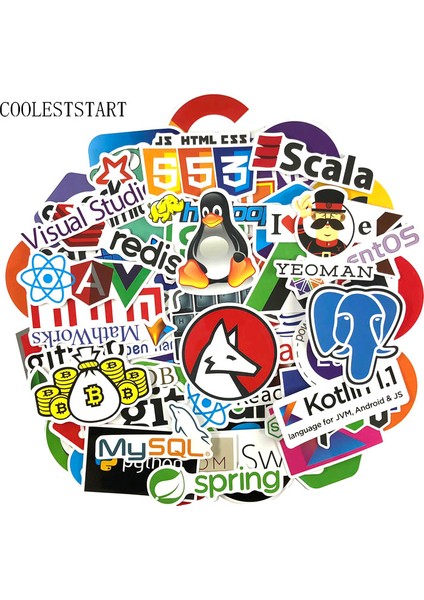 Fildişi Tarzı Pcslot Geek Docker Stickers Hacker Programlama Java Cool Stickerlar Bagaj Buzdolabı Laptop Gitar Stickerları - (Yurt Dışından)