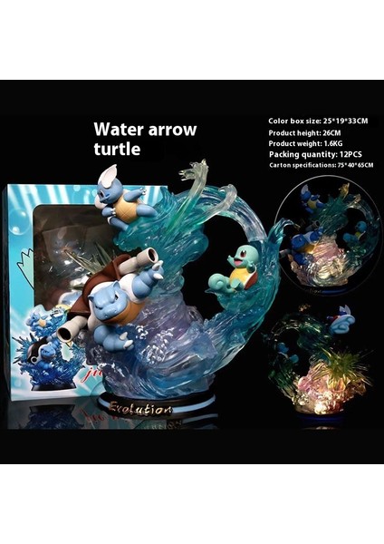 Pokémon El Yapımı Maket Süsler Heykeller Hediyeler (Yurt Dışından)