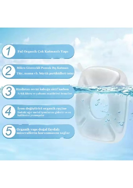 Neko Premium Kedi Su Pınarı Yedek Filtre 3 Adet