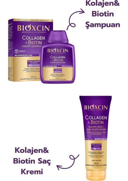 Collagen & Biotin Şampuan – Saç Kremi