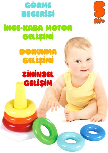 Neşeli Halkalar Zeka Geliştirici Duyusal Halka Dizme Boyut Eğitici Bebek Oyuncak Happy Rings 4106 fiyatları