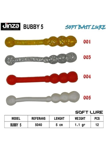 Rock Fishing Bubby 30 mm 0.2 gr Lrf Silikonu RENK:001