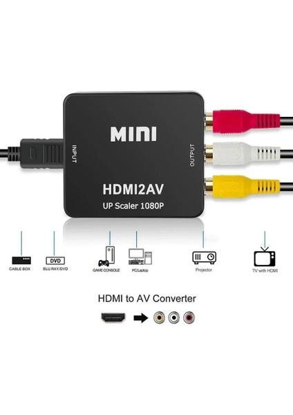 PX-1220 HDMI To Av Çevirici, HDMI To Av Görüntü Aktarıcı (Pc HDMI Girişini Av Tvye Aktarır)