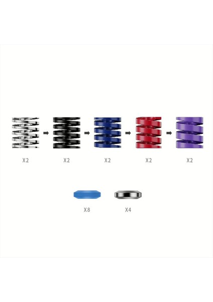 Performance Kit For Crp2