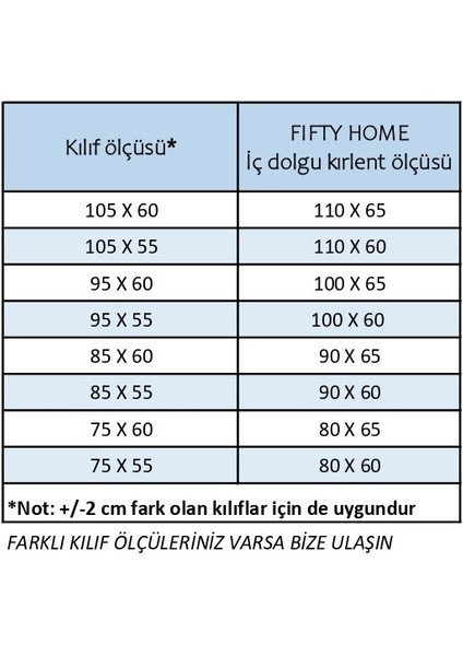 4lü Büyük Sırt Kırlent Iç Dolgu - Koltuk Sırt Kırlenti Minder Biyeli Model dolgu kırpık sünger - ölçü seçenekleri mevcut - beyaz rengi fırsatları