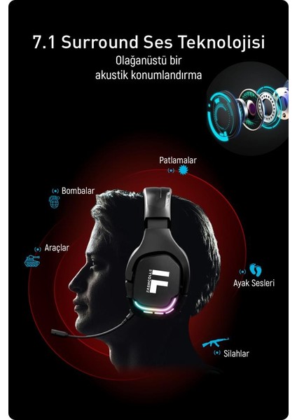 G900 7.1 Sanal Ses Kablolu Oyuncu Kulaklığı Mikrofonlu Gürültü Önleyici Siyah fiyatları