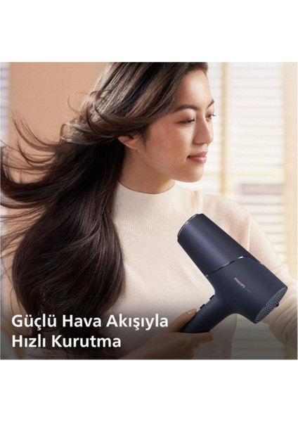 5000 Serisi Difüzörlü Saç Kurutma Makinesi (2300 Watt)