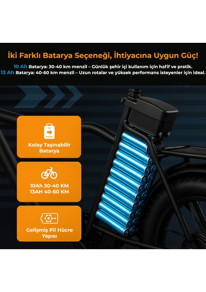 R-200 Pro Elektrikli Katlanabilir Bisiklet 13ah Shimano Altus Hidrolik Fren Şehir Bisikleti