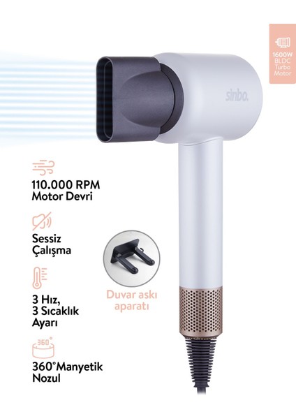 SHD-1714 Bldc Negatif Iyonlu Profesyonel Saç Kurutma Makinesi Beyaz