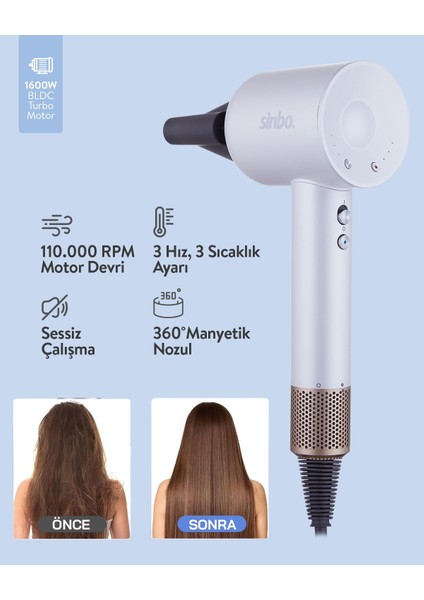 SHD-1714 Bldc Negatif Iyonlu Profesyonel Saç Kurutma Makinesi Beyaz