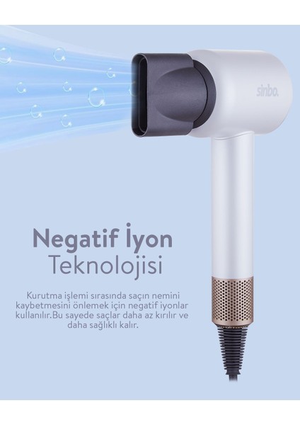 SHD-1714 Bldc Negatif Iyonlu Profesyonel Saç Kurutma Makinesi Beyaz