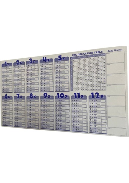 ® Statik Akıllı Kağıt Ingilizce Çarpım Tablosu 100X56 Cm(1 Adet Silgili Kalemli)