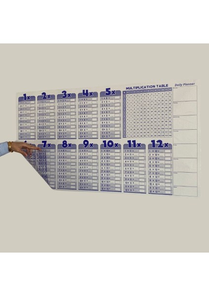 ® Statik Akıllı Kağıt Ingilizce Çarpım Tablosu 100X56 Cm(1 Adet Silgili Kalemli)
