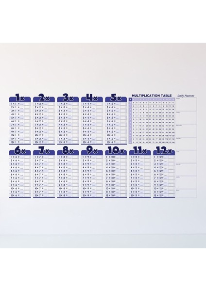 ® Statik Akıllı Kağıt Ingilizce Çarpım Tablosu 100X56 Cm(1 Adet Silgili Kalemli)
