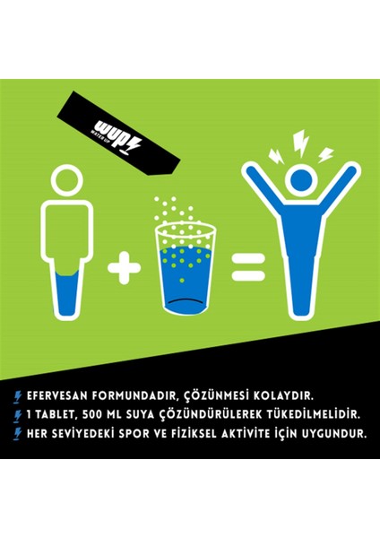 Wup Hydractive Elektrolit ve Lösinli Efervesan Tablet Elmalı Ikili (2X20 Tablet)