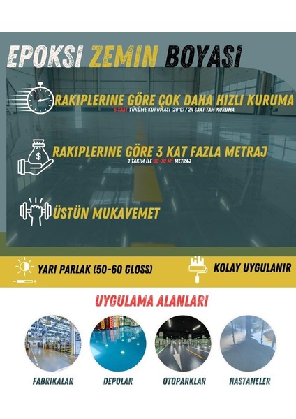 4530 Solventli Epoksi Zemin Boyası 21 kg Ral 6018 Yeşil