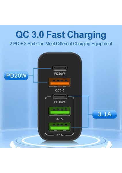 65W 3 USB+ 2 TYPE-C Girişli Hızlı Şarj Adaptörü Uyumlu