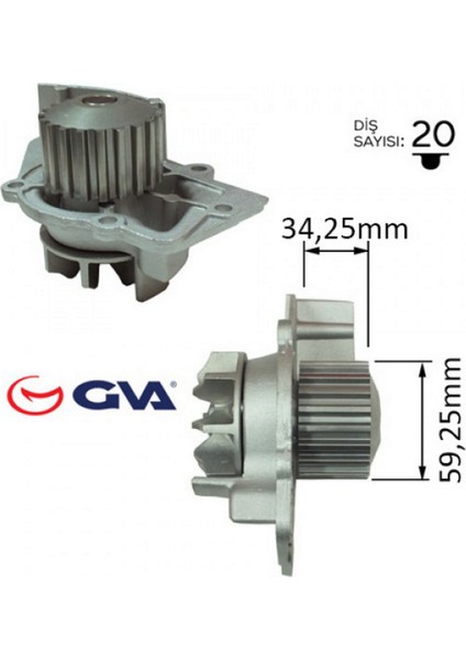 Devirdaim PARTNER-BERLINGO-C5-307-EXPERT-BOXER-JUMPY-JUMPER-SCUDO-DUCATO 2.0hdi DW10 PA747 Gnzrz
