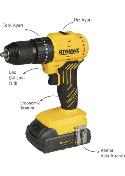 RTS5012 Şarjlı Darbeli Matkap Kömürsüz 54 Nm 2x2 Ah 20V Çift Akü S-Lion - Akü Dahil fırsatları