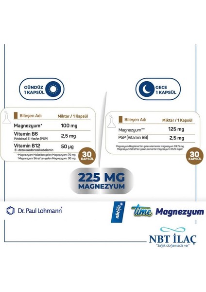 Time Magnezyum 60 Kapsül