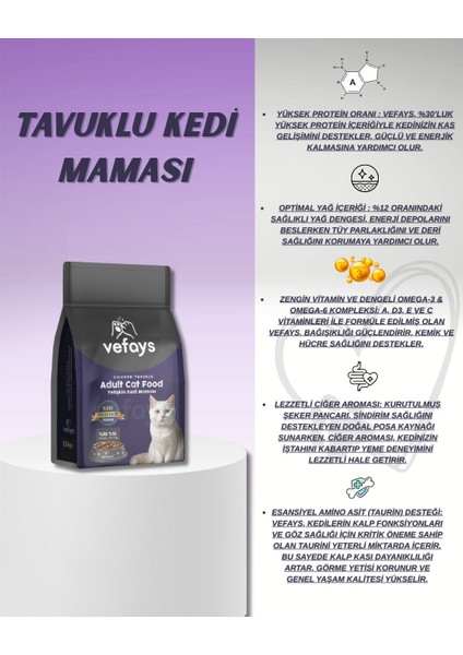 Tavuklu Yetişkin Kedi Maması 1,5 kg fiyatları