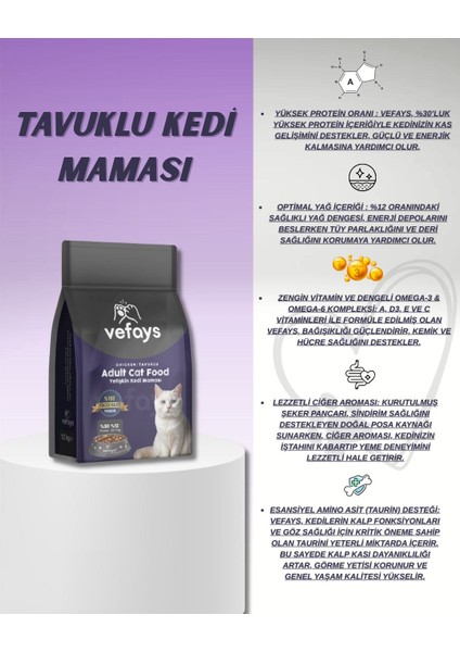 Tavuklu Yetişkin Kedi Maması 12 kg fiyatları