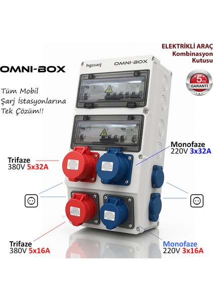 Omnı-Box Elektrikli Araç Kombinasyon Kutusu 5X32A + 3X32A + 5X16 + 3X16 + 1X16A - Tüm Mobil Şarj Istasyonlarına Tek Çözüm