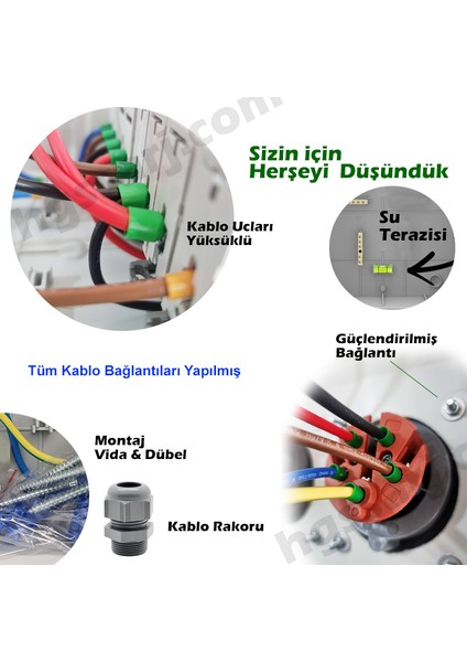 Omnı-Box Elektrikli Araç Kombinasyon Kutusu 5X32A + 3X32A + 5X16 + 3X16 + 1X16A - Tüm Mobil Şarj Istasyonlarına Tek Çözüm fırsatları