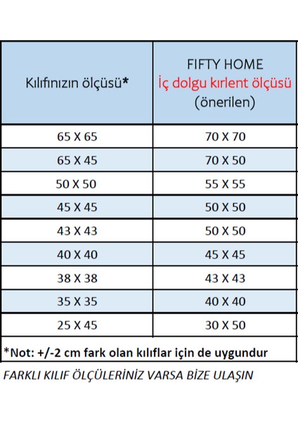 4 Adet Kırlent Iç Yastık - 8 Farklı Ebat - Dolgusu 100% Kırpık Sünger