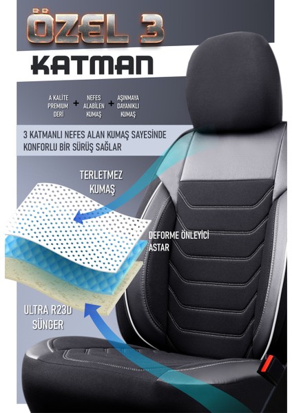 Bmw E60 (2005-2011) Uyumlu Tam Set Oto Koltuk Kılıfı Carbon Serisi .4 fırsatları