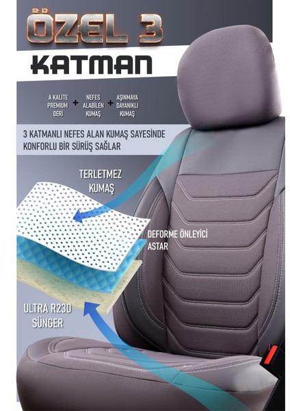 Dacia Sandero 1 (2009-2012) Uyumlu Tam Set Oto Koltuk Kılıfı Carbon Serisi .2 fırsatları