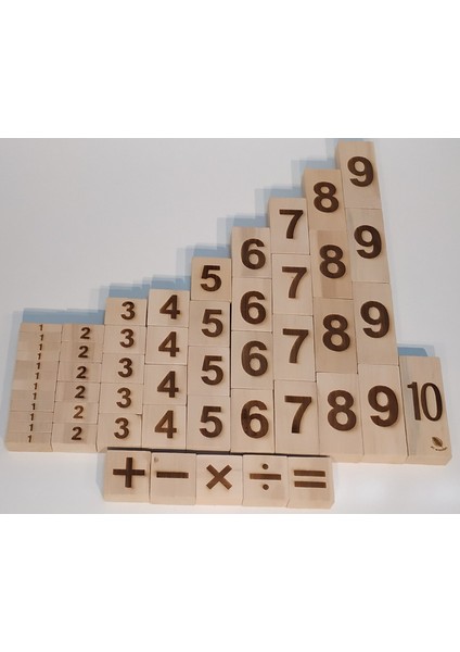 Sihirli Matematik Blokları