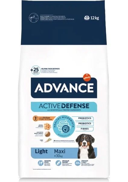 Dog Maxı Lıght 12KG