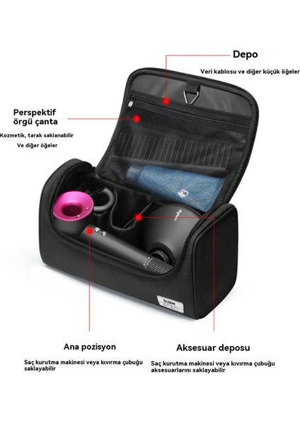 Saç Kurutma Makinesi Çantası, Saç Maşası Aksesuarları Saklama Çantası, Seyahat Saç Düzleştirici Saklama Çantası, Saç Kurutma Makinesi Çantası (Yurt Dışından) indirimleri